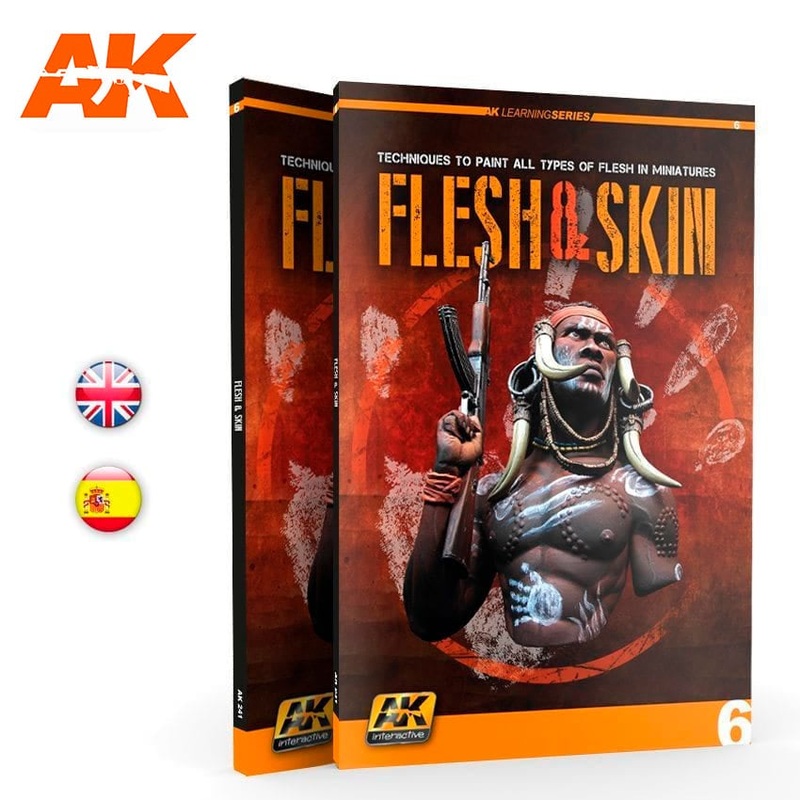 AK Learning Series – No.6 Flesh and Skin